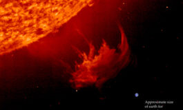 Cosa succede al Sole?