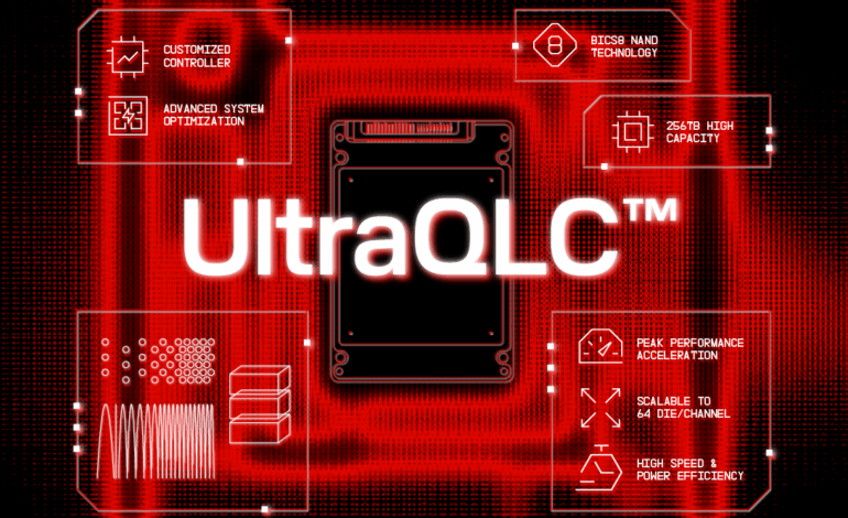 SanDisk: record storico con l’SSD da 256 TB