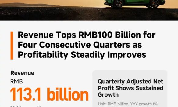 Xiaomi batte le stime: utile netto +80,9% nel Q3 2025 spinto dalle auto elettriche